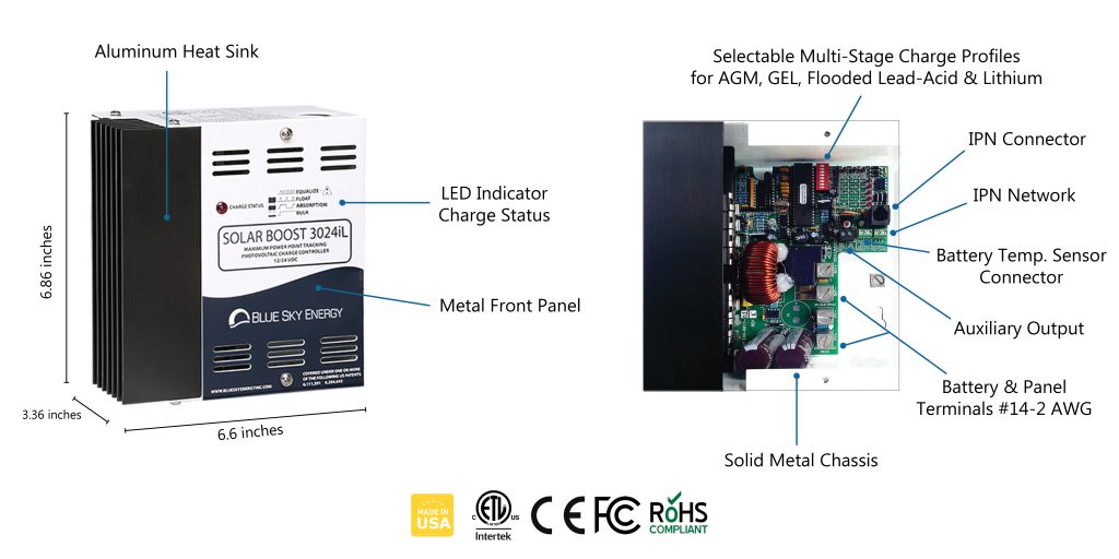 Blue Sky Energy Battery Temperature Sensor Solar Charge Controllers (for  Lead-Acid Battery only)